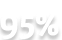 95% happy users